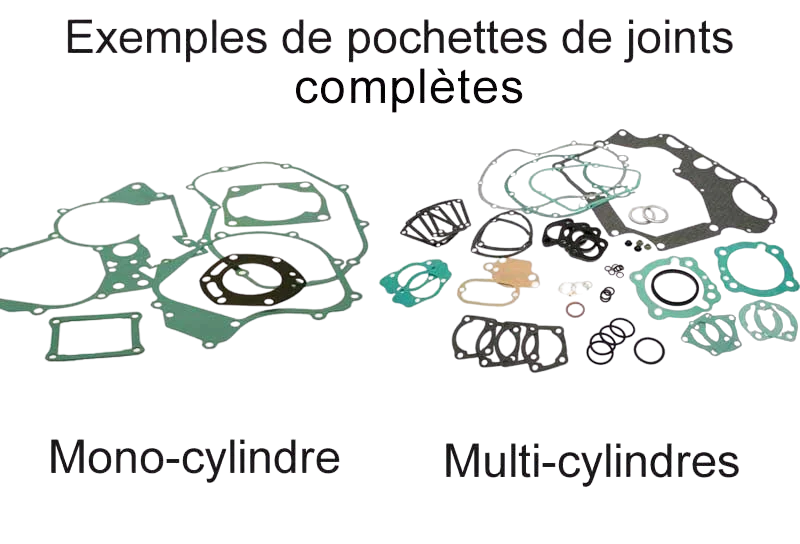 Kit joints complet CENTAURO - Yamaha T-MAX 500 (Ph2)
