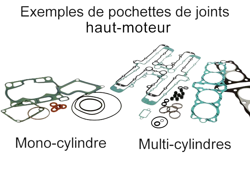 Kit Joint haut-moteur CENTAURO - Yamaha R1 - Image 1