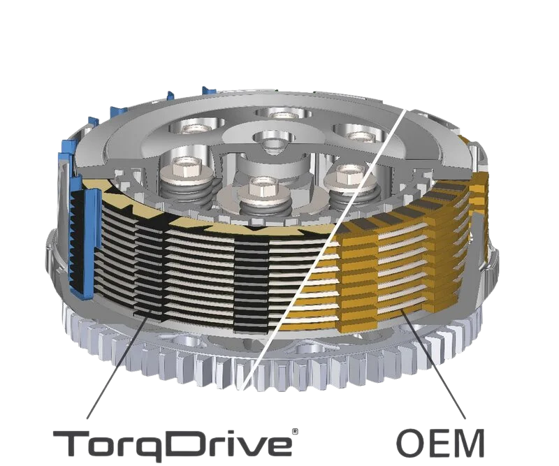 Kit embrayage Rekluse TorqDrive RMS-2807007 Yamaha MT-07 - Miniature 2